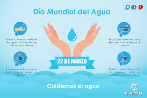 Día Mundial del Agua: el futuro, en juego - Crisol FM