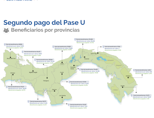 PASE-U Balance de pagos y beneficiarios desembolsados a nivel nacional