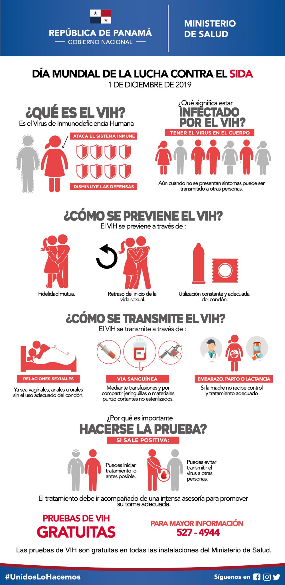 ARTE VIH PARA EL SIGLO_Mesa de trabajo 1