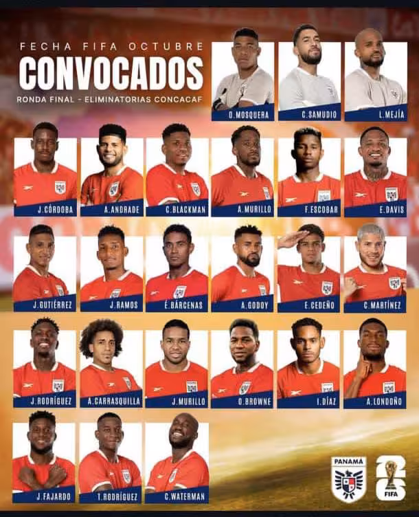 fotos de todos de los 24 convocados de Panamá para los partidos ante el Salvador y Surinam.