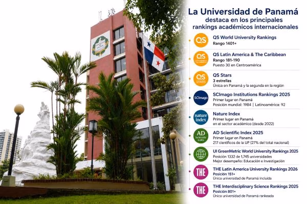 La investigación científica es el fuerte de la UP.