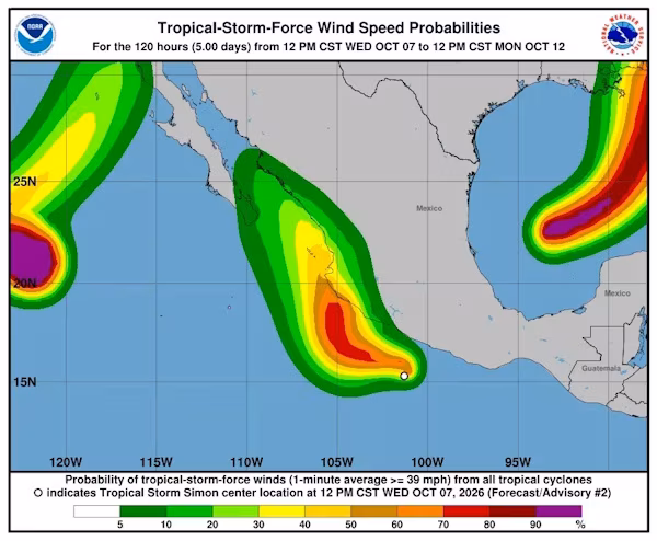 Ciudad de México (EFE).- La tormenta tropical Simón se formó este miércoles en el Pacífico mexicano, mientras se aproxima a las costas del occidente de México, con la amenaza de convertirse en huracán desde el viernes y generar efectos directos hacia el fin de semana. El fenómeno evolucionó a partir de la depresión tropical Veinte-E, que horas antes permanecía al sur de las costas de Oaxaca (suroeste) y todavía presentaba una organización limitada, según el Servicio Meteorológico Nacional (SMN).